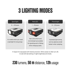 Claymore Capon 40B four modes enable versatile lighting for camping and running.