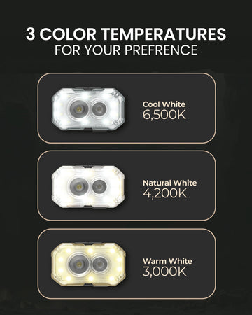 Claymore HEADY+ Khaki beam turbo demonstrates long-range illumination up to 150 meters
