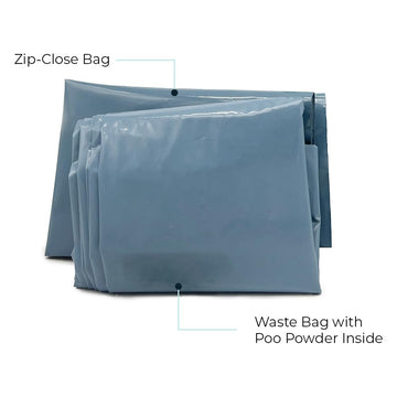 Cleanwaste Original WAG Bag emergency kit storage image ready for disaster preparedness.