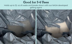 Cleanwaste Original WAG BAG powder for odor control, NASA-developed gelling formula
