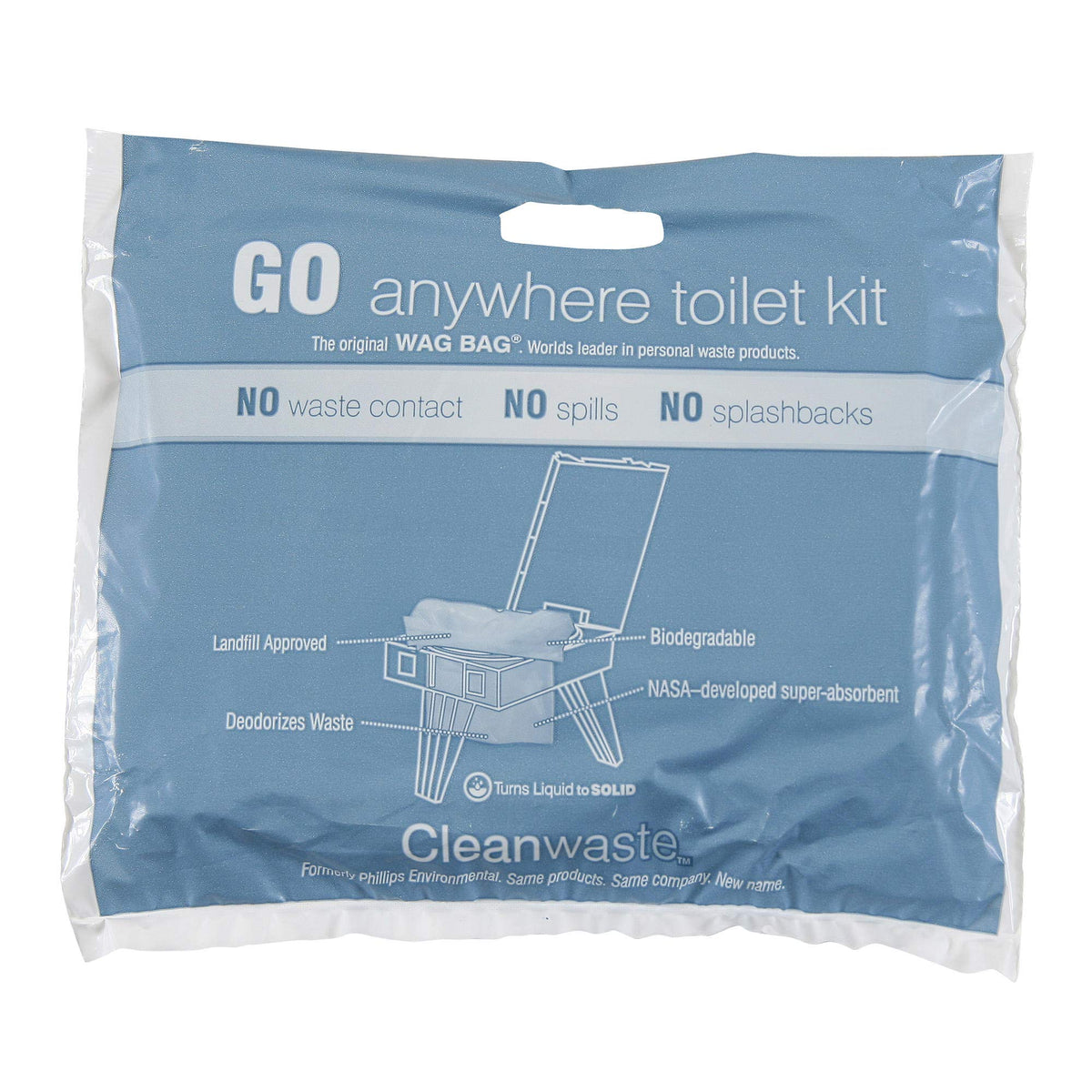 Cleanwaste ThePETT portable toilet kit ready for on the go trips and easy setup.