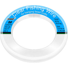Clear monofilament fishing wire on spool
