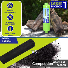 CLEAR2O 1-micron solid carbon block close-up showing advanced filtration