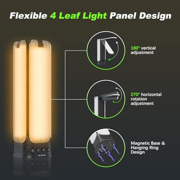Clemas camping-light-packaging-storage-case keeps components organized during travel.