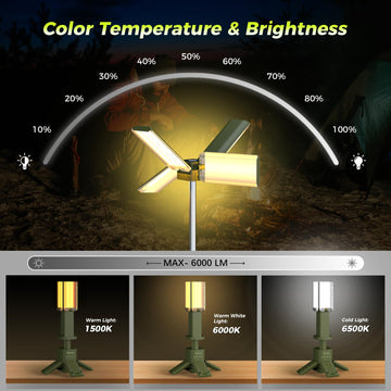 Clemas camping lights magnetic base attaches to metal surfaces for hands-free use