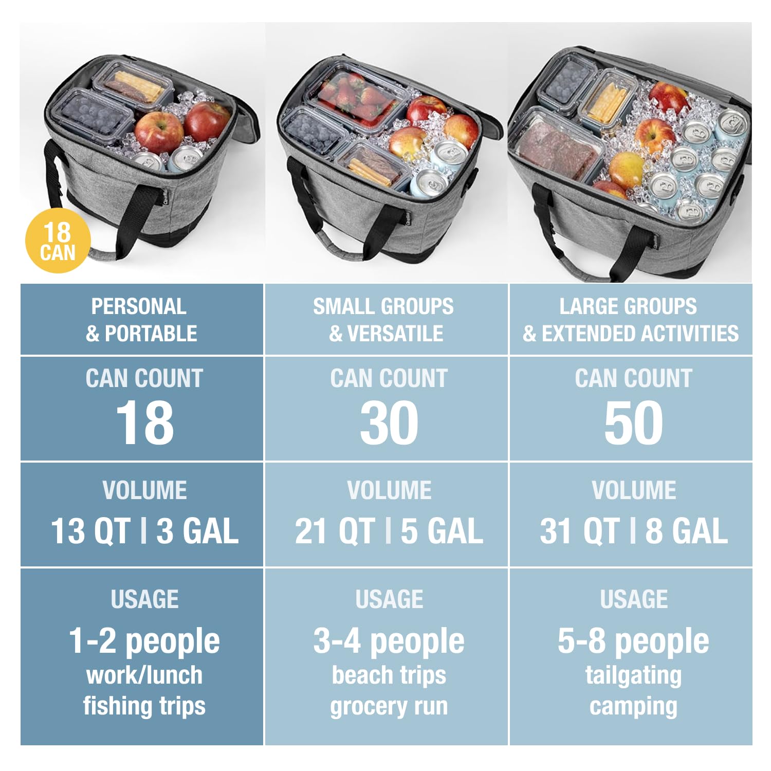CleverMade Tahoe airline-friendly design suitable for travel and flights.