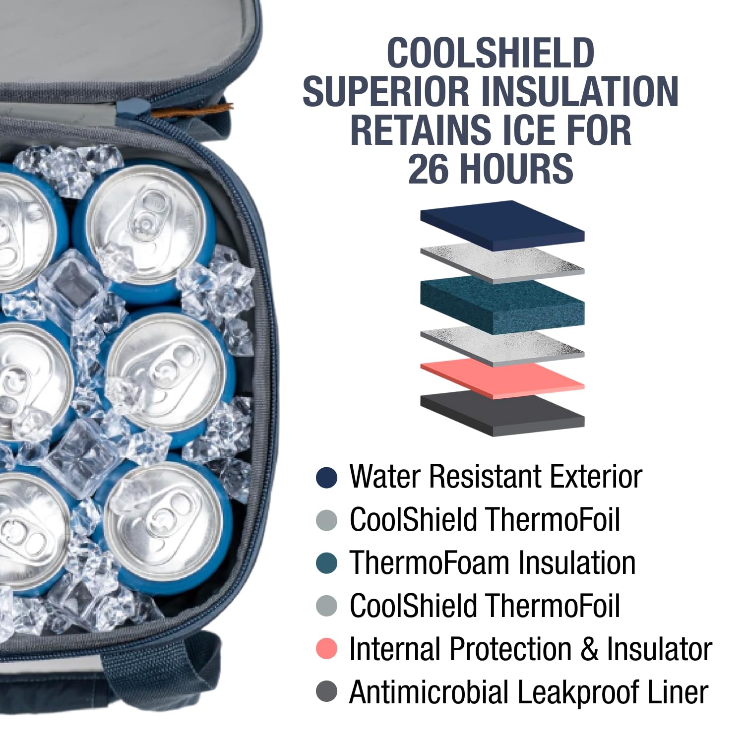 CleverMade Tahoe durable bottom reinforces outdoor use.