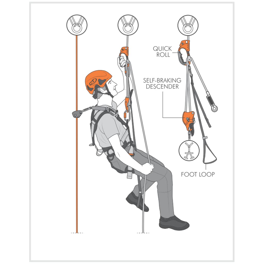 Climbing Technology Quick Roll Ascender cam system for wear resistance.