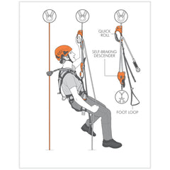 Climbing Technology Quick Roll Ascender cam system for wear resistance.