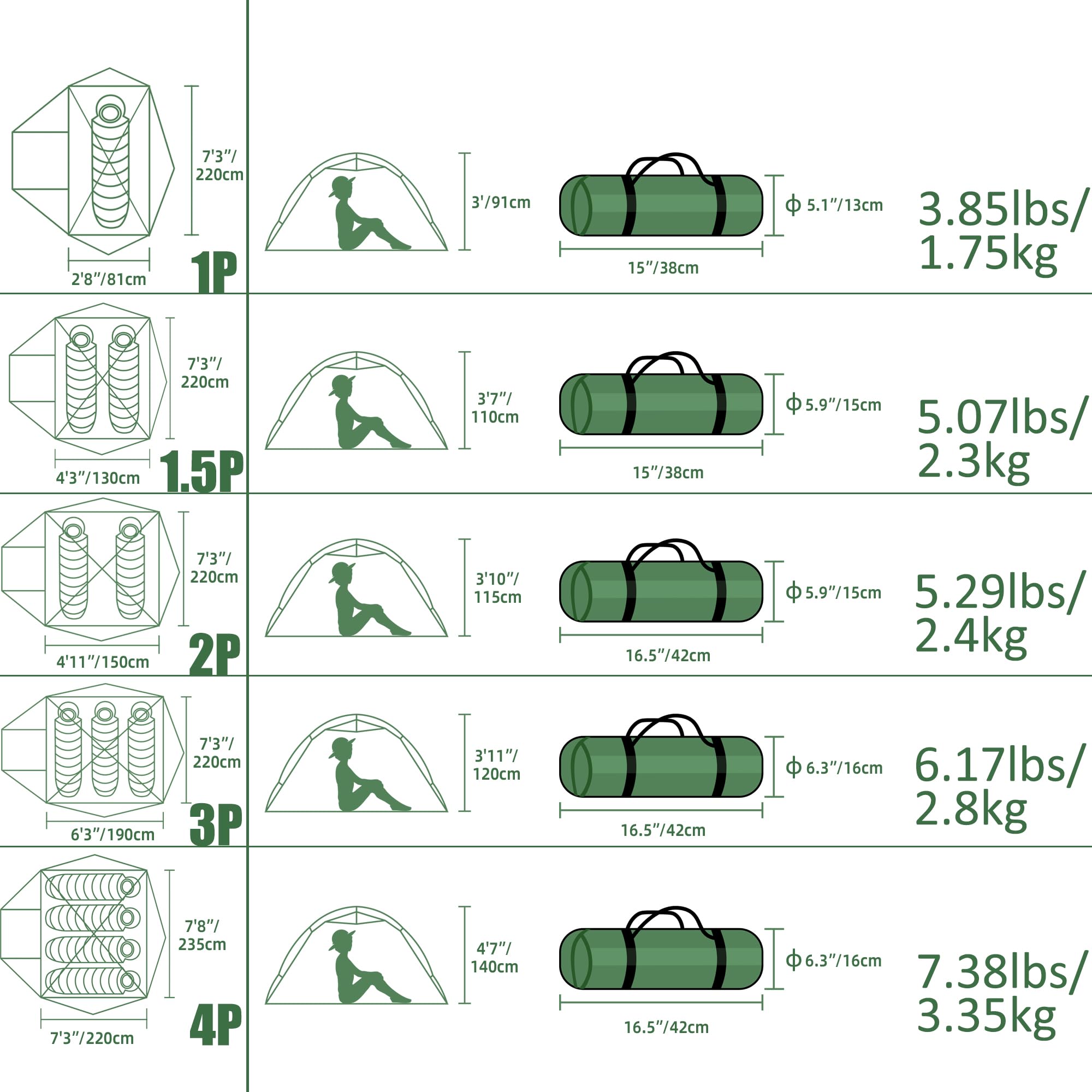 Clostnature Polaris tent-backpack-friendly design enables easy transport on trails