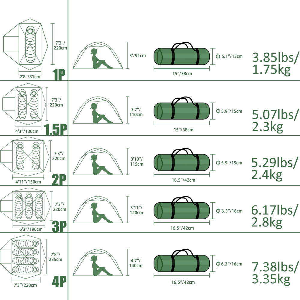 Clostnature Polaris tent-backpack-friendly design enables easy transport on trails