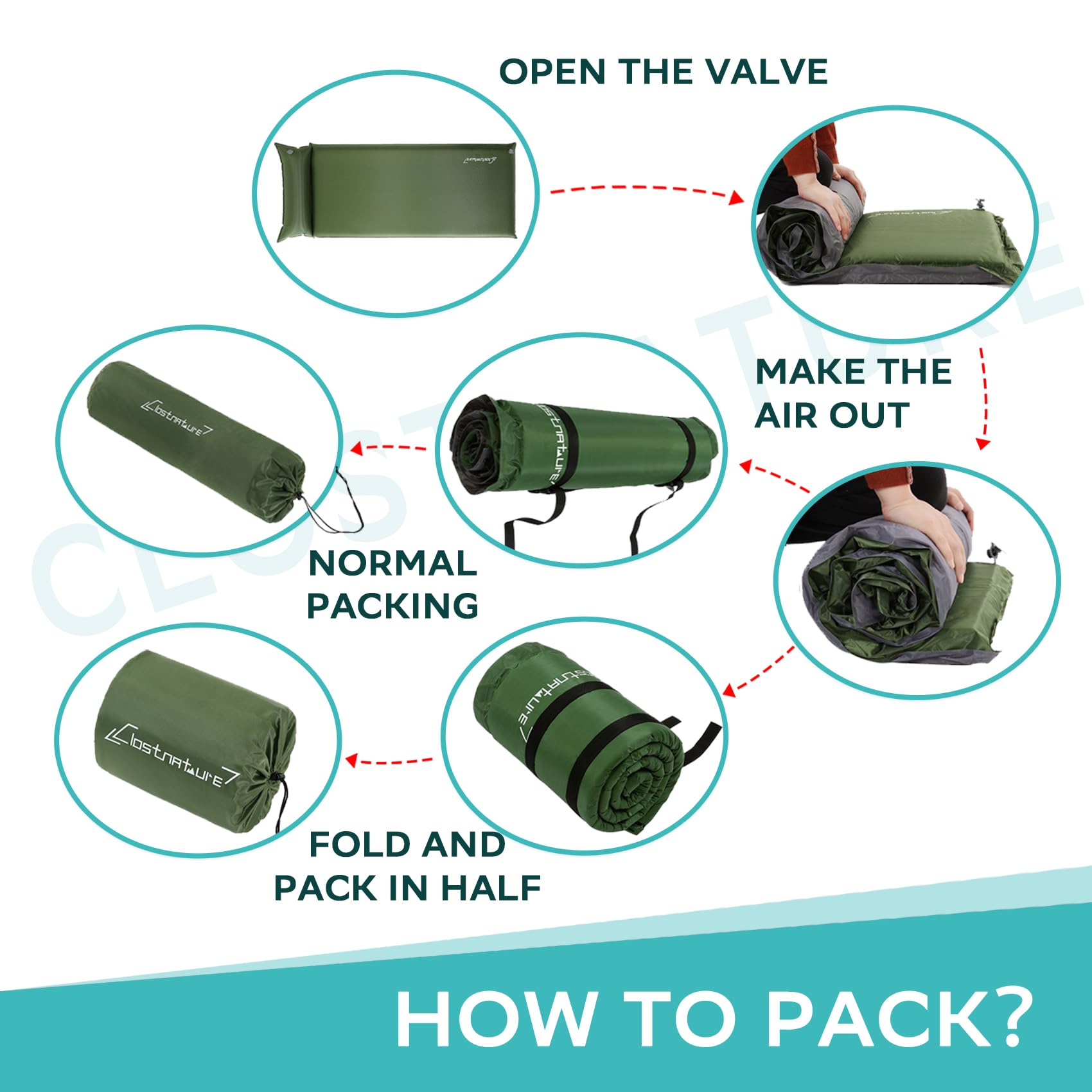 Clostnature sleeping pad 48-hour leakage inspection signals durability in field conditions.