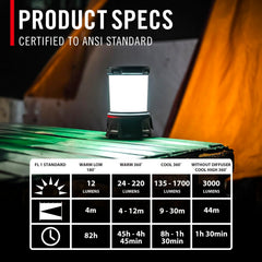 Coast EAL55R variable light control dial enables precise lumens