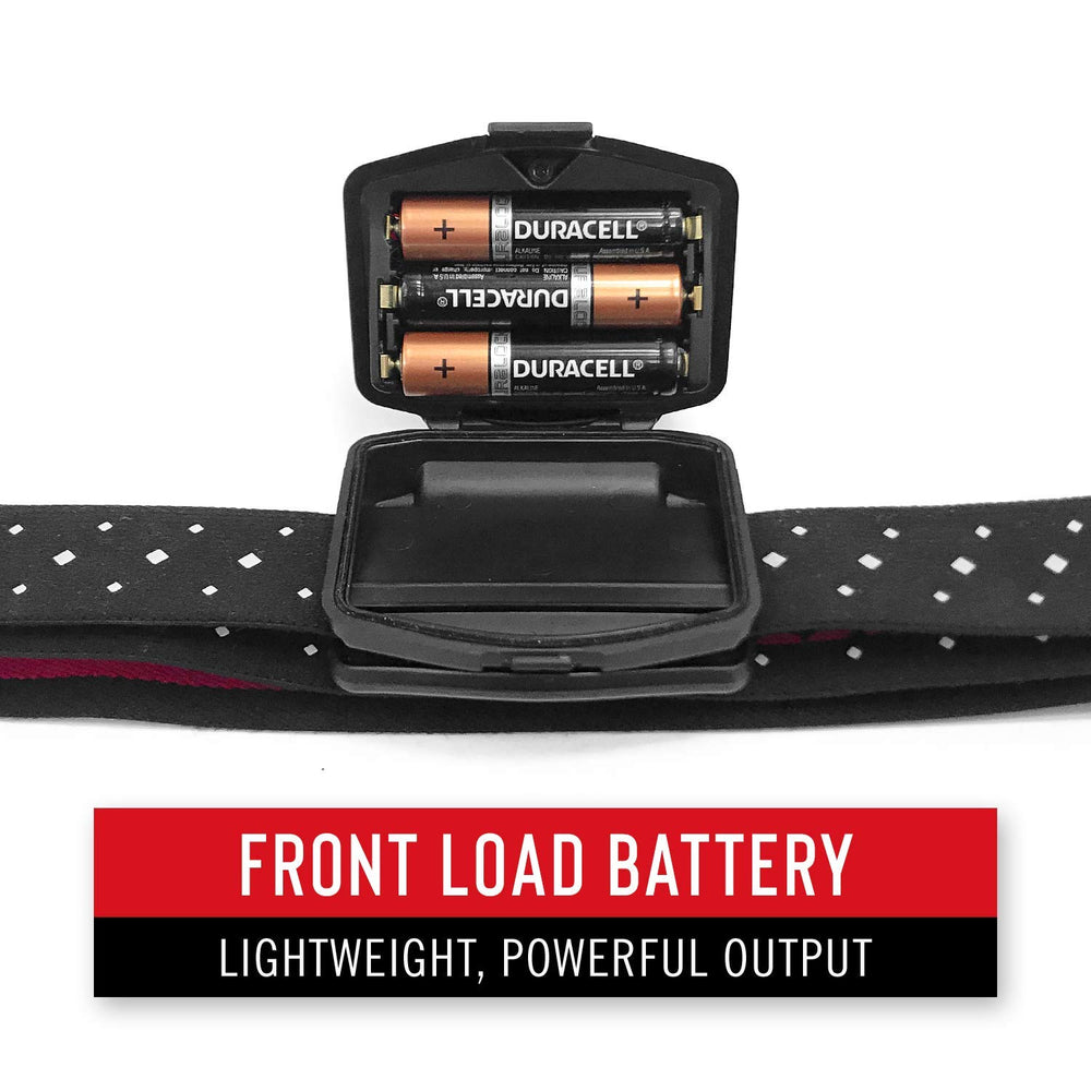 Coast FL19 ANSI/FL1 tested performance and reliability.