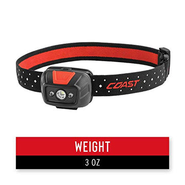 Coast FL19 compact black design fits in gear kit.