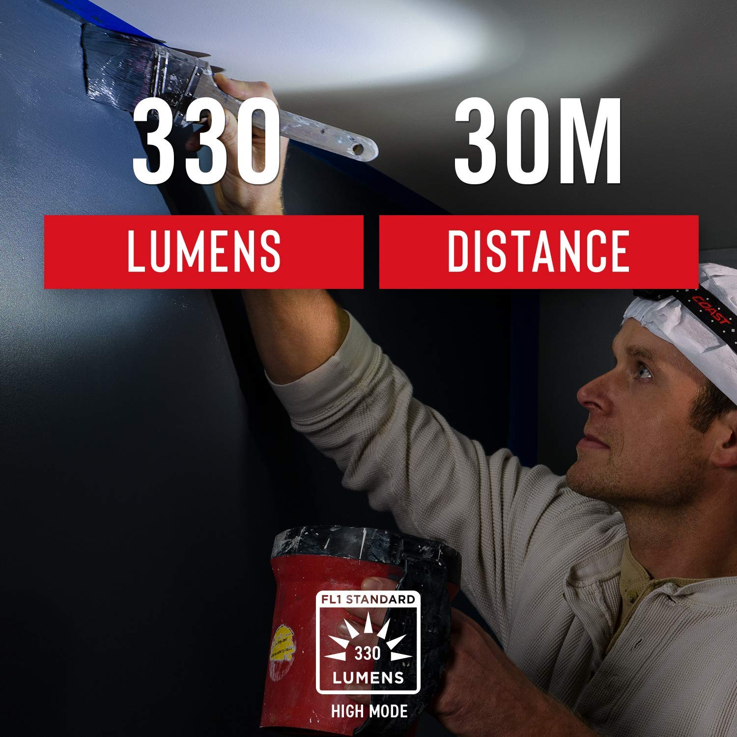 Coast FL19 compact headlamp with efficient form factor for daily use.