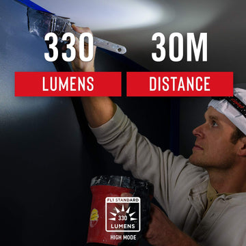 Coast FL19 compact headlamp with efficient form factor for daily use.