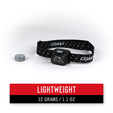Coast FL1R low beam 160 lumens extends runtime in dark work.