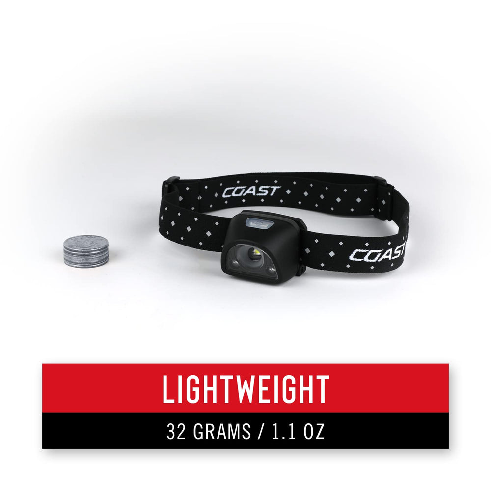 Coast FL1R low beam 160 lumens extends runtime in dark work.