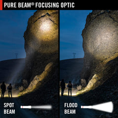 Coast FL75R beam mode shows flood and spot options with transition halo.