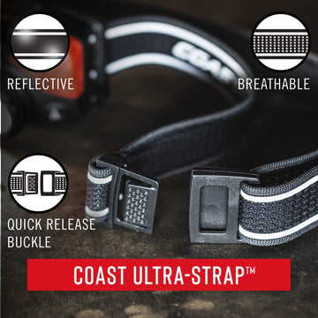 Coast FL75R flex-charge inside-outside capability for flexible power options.