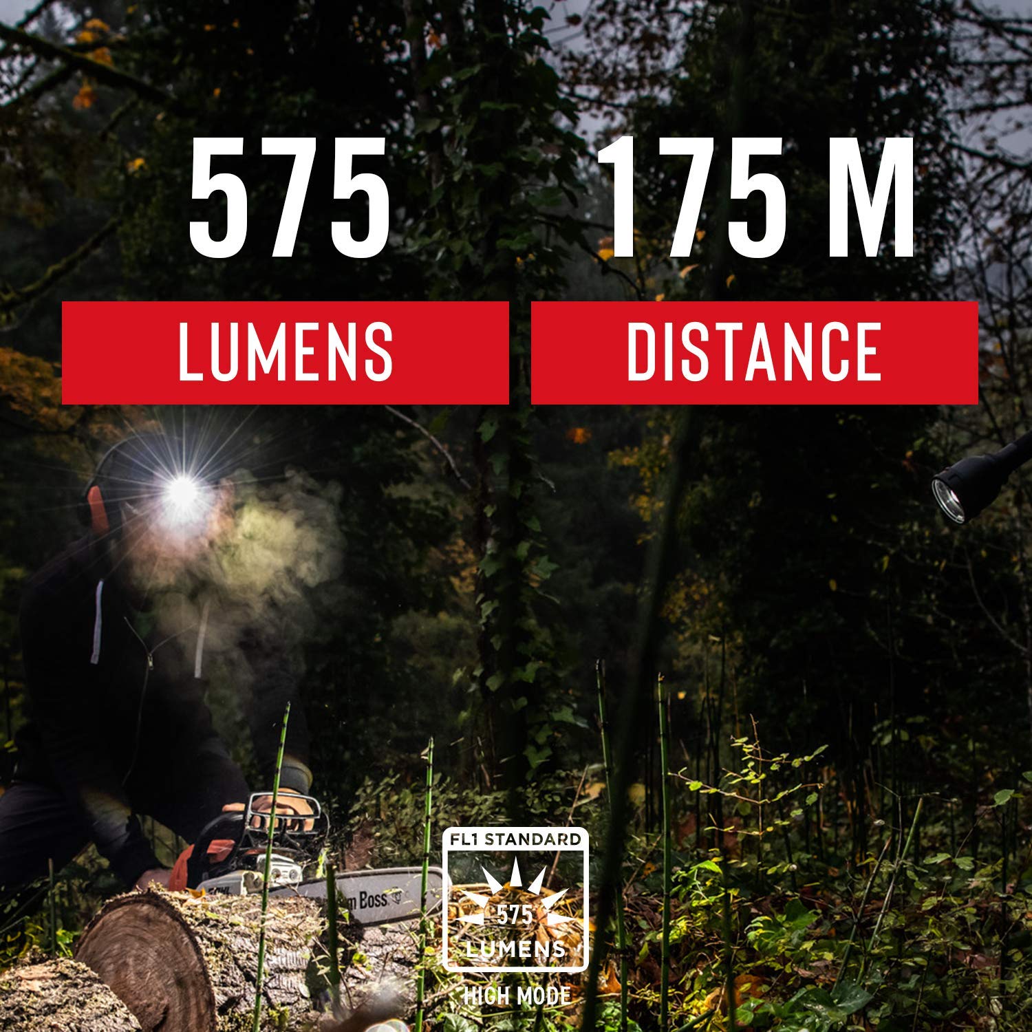 Coast FL84 Ultra View flood beam delivers edge-to-edge clarity for dark workshops.