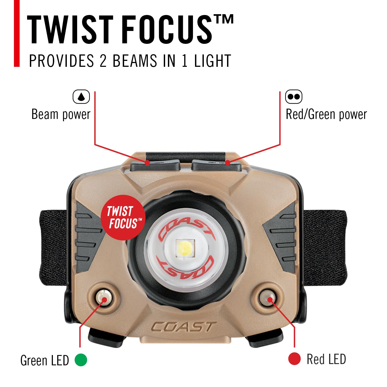 Coast FLX7 tri-color lighting for night navigation and signaling