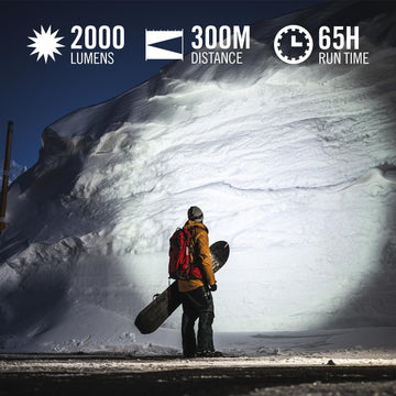 Coast HL8R alkaline battery option provides flexible field replacement.