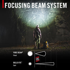 Coast HL8R pure beam focusing system for versatile flood and spot.