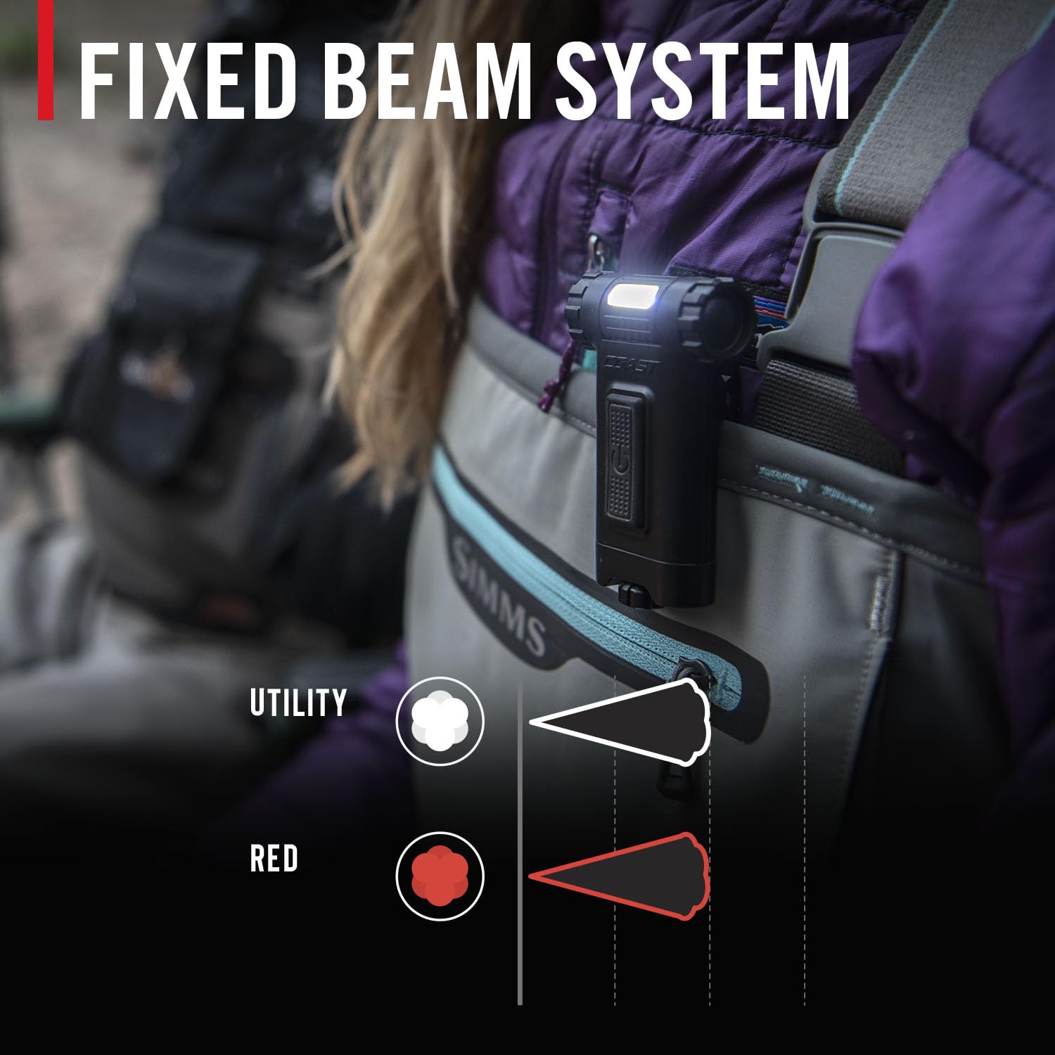 HX4 IPX4 weather-resistant body and rugged design