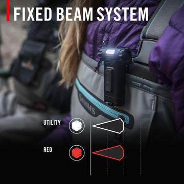HX4 IPX4 weather-resistant body and rugged design