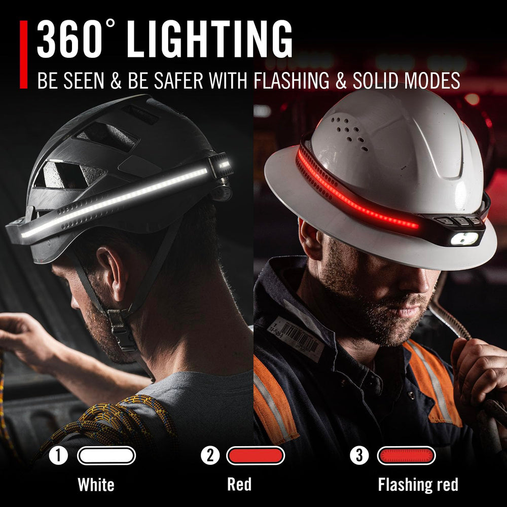 Coast LHS500R 360-degree lighting around wearer improves situational awareness.