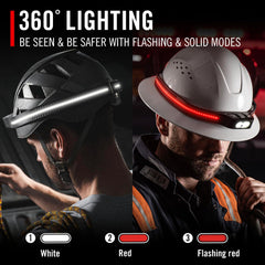 Coast LHS500R 360-degree lighting around wearer improves situational awareness.