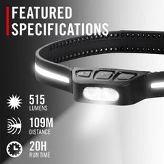 Coast LHS500R side view highlights slim profile and secure strap.