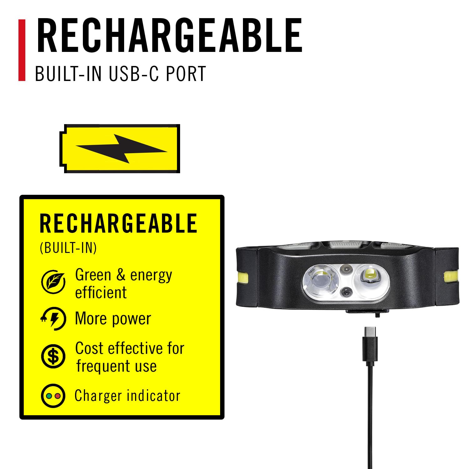 Coast LHS500R anti-slip silicone strap keeps it secure.