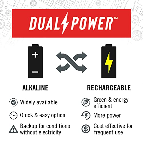 Coast RL10 included alkaline AAA batteries for immediate use
