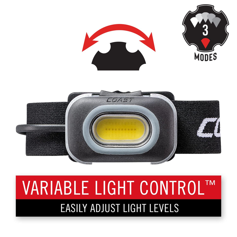 Coast RL10 rear-facing safety light indicating solid red behind you