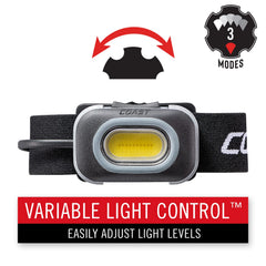 Coast RL10 rear-facing safety light indicating solid red behind you