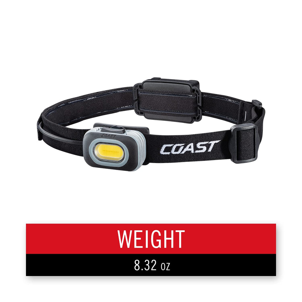 Coast RL10 IP54-rated durable shell suitable for outdoors