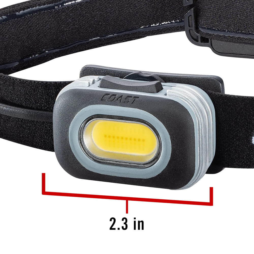 Coast RL10 ZITHION-X battery compatibility for extended use