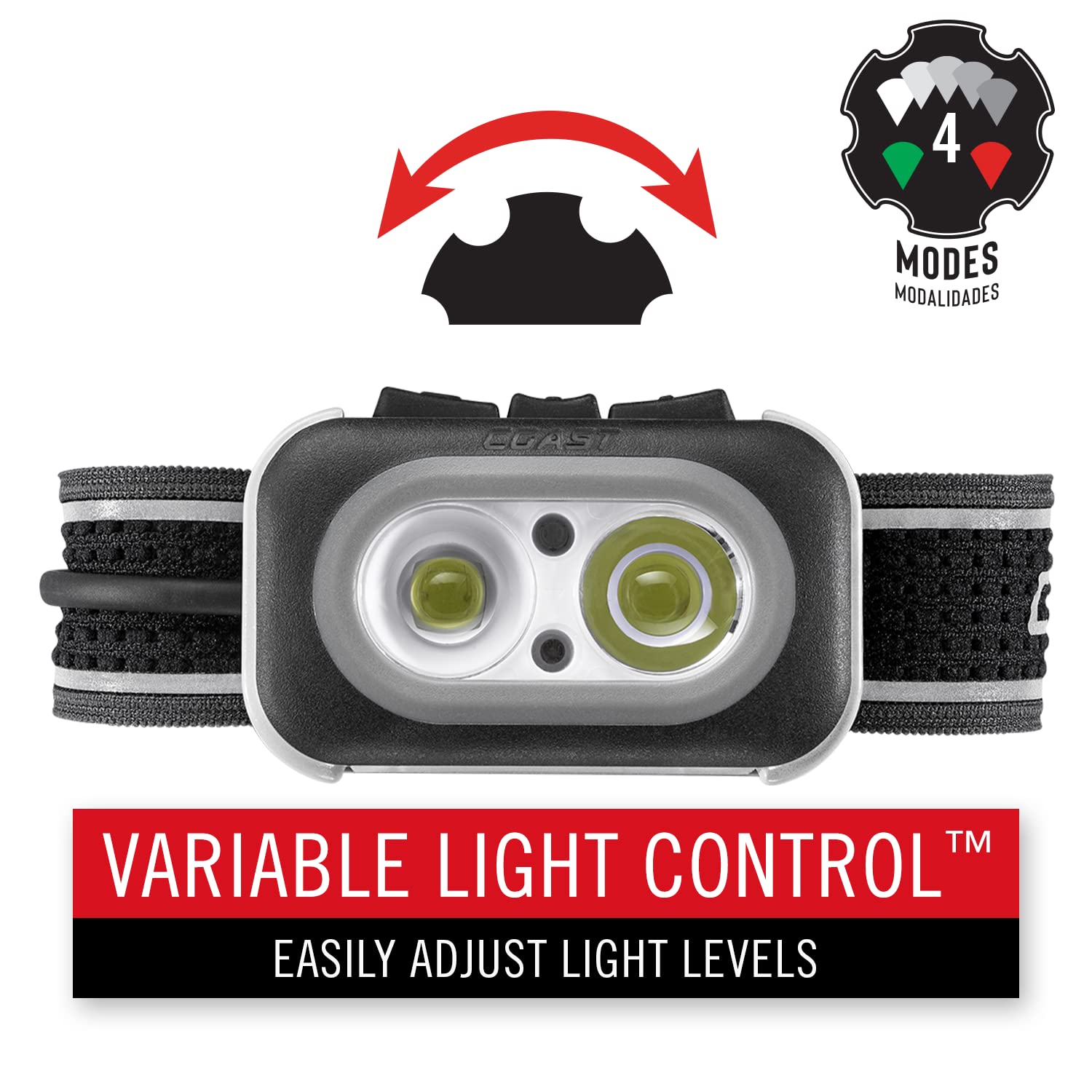 Coast RL20RB red safety light enhances visibility without glare