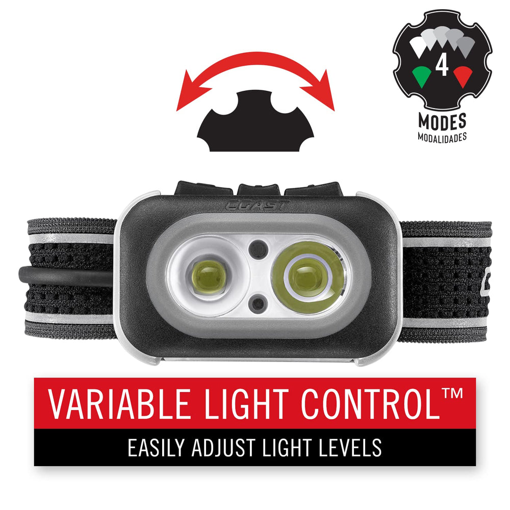 Coast RL20RB red safety light enhances visibility without glare