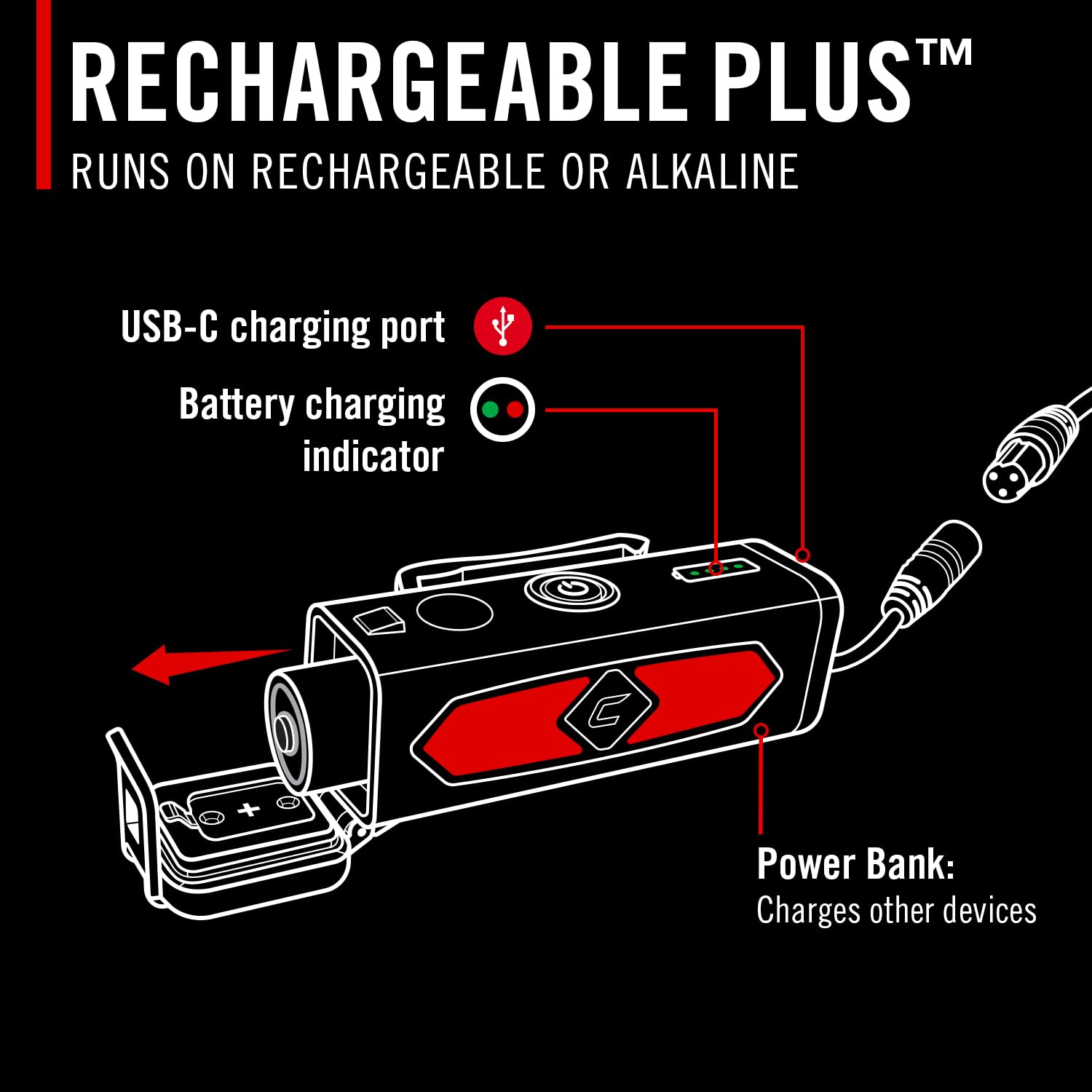 Coast RL35R back battery pack with safety signal enhances visibility.