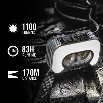 Coast RL35R blue mode provides low-glare night signaling.