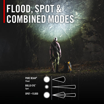 Coast RL35R ARC280 red face-light aids night vision without glare.