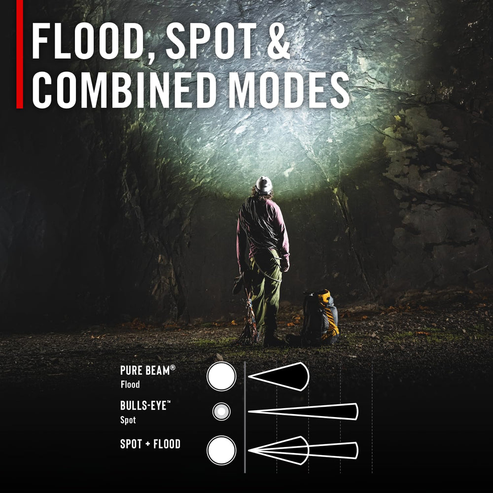 Coast RL35R ARC280 red face-light aids night vision without glare.