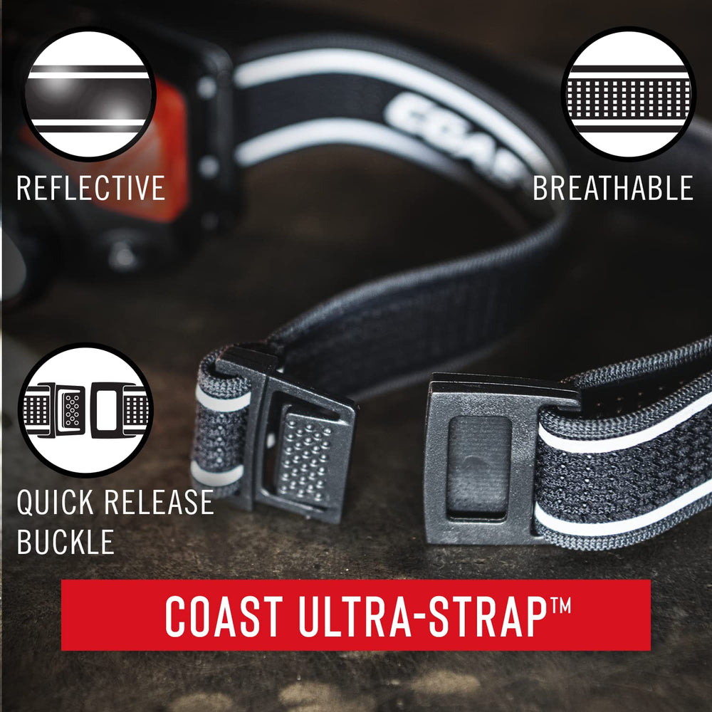 Coast WPH30R detachable handheld mode for portable lighting.