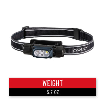 Coast WPH30R headlamp with rechargeable battery for long-lasting power on site.