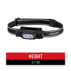 Coast WPH30R headlamp with rechargeable battery for long-lasting power on site.