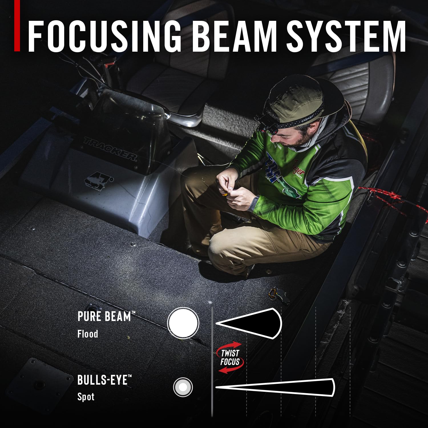 Coast XPH30R twist-focus headlamp switches from flood to spot.